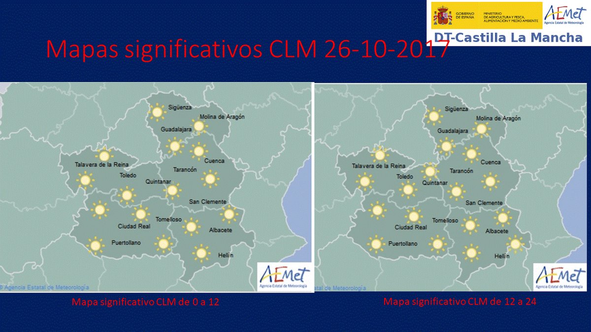 El Tiempo en CLM. temperaturas