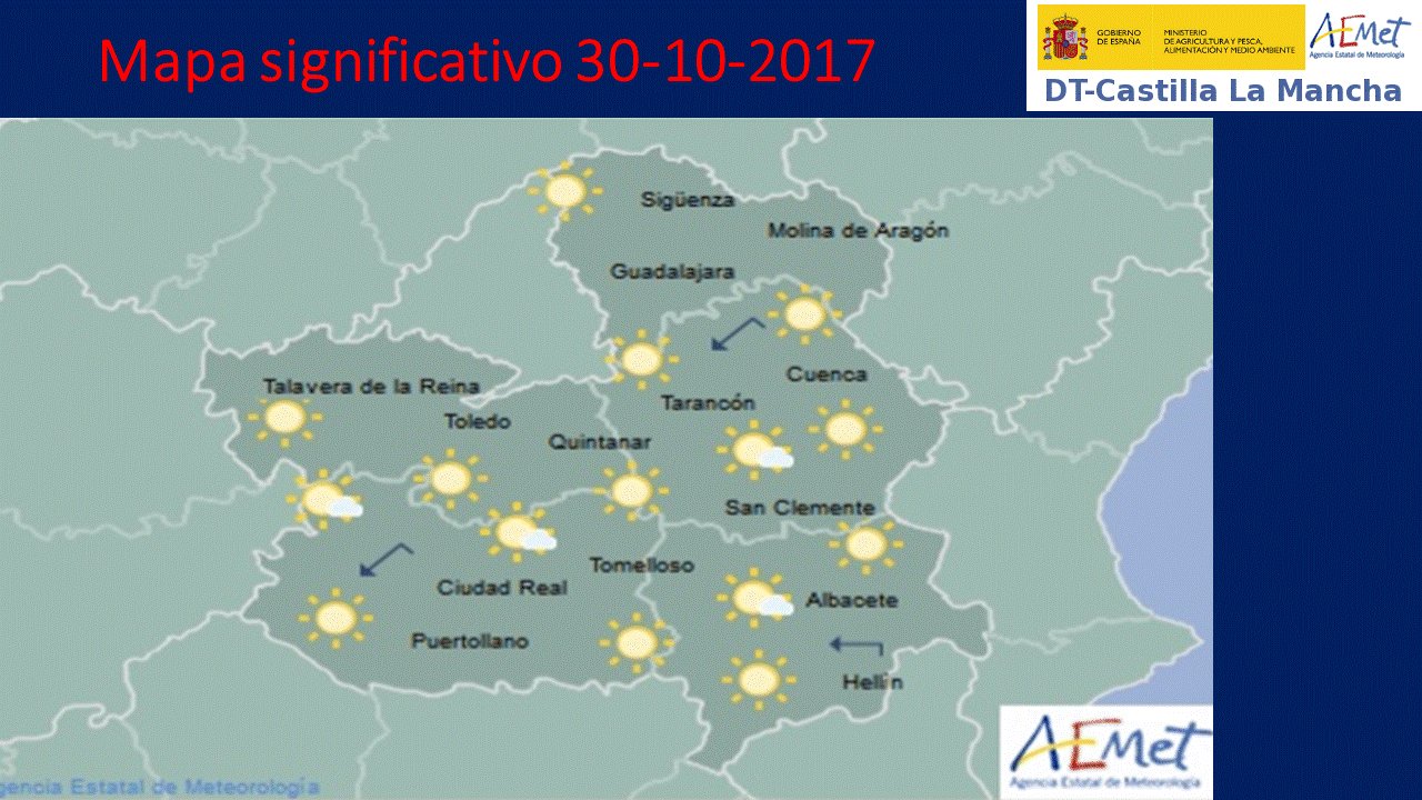 Temperaturas