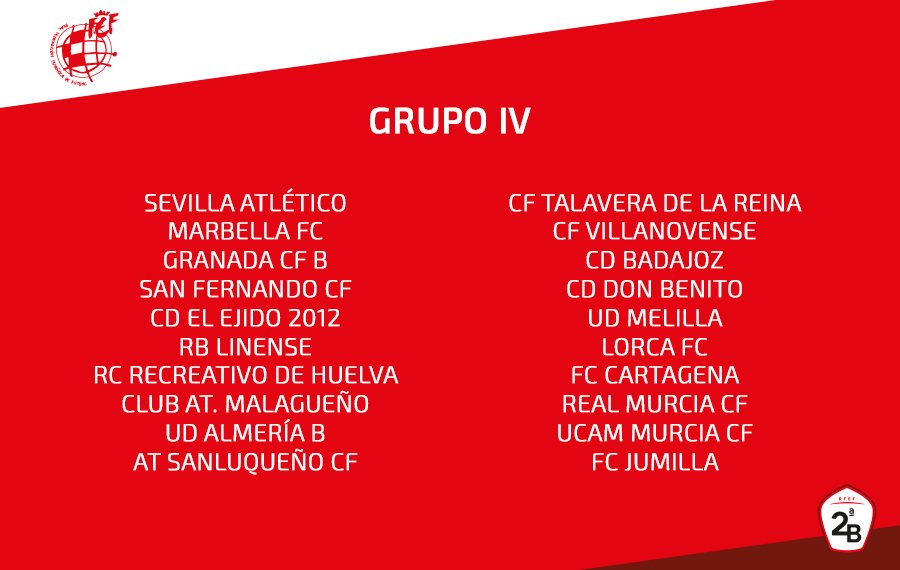 Equipos que formarán parte del Grupo IV de Segunda División B.