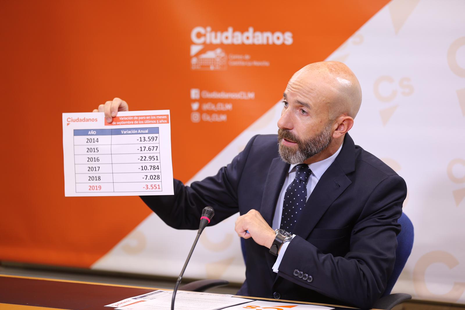 El diputado regional de Ciudadanos, David Muñoz Zapata.