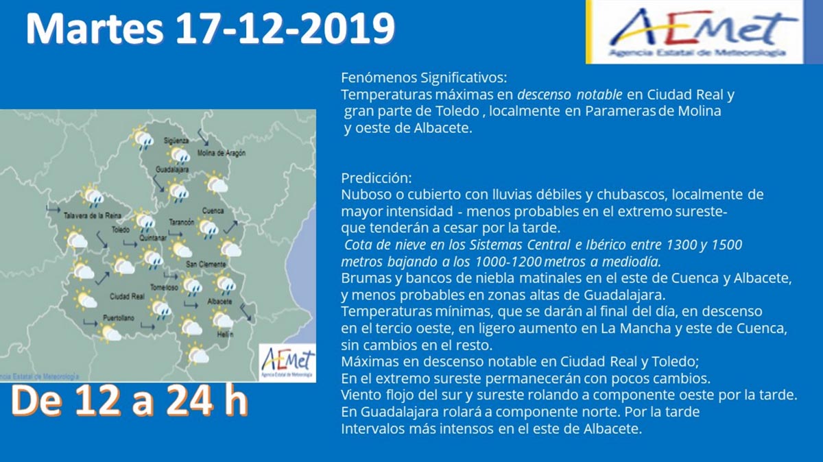 Predicción de la Aemet: bajan las temperaturas en Toledo y Ciudad Real