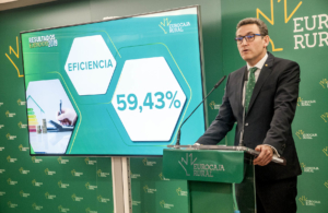 Víctor Manuel Martín, director general de Eurocaja Rural.