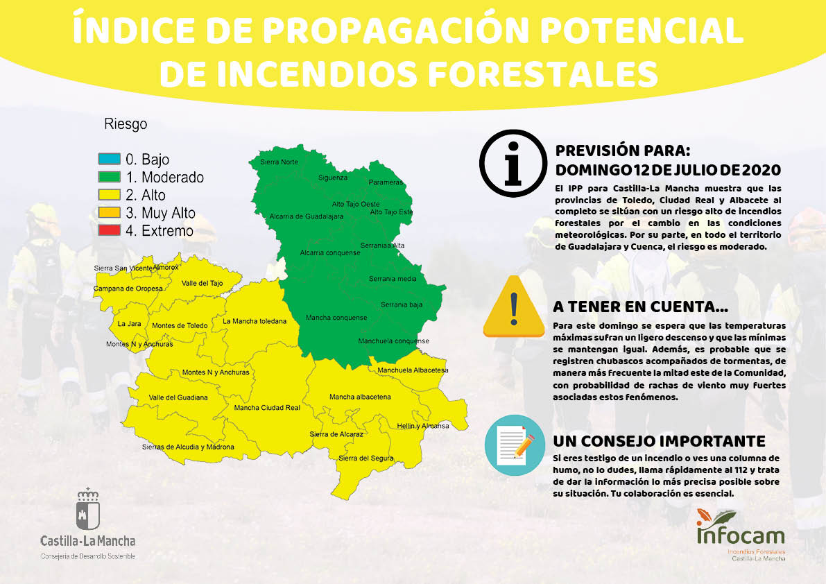 Índice de propagación de incendios para el domingo 12 de julio.