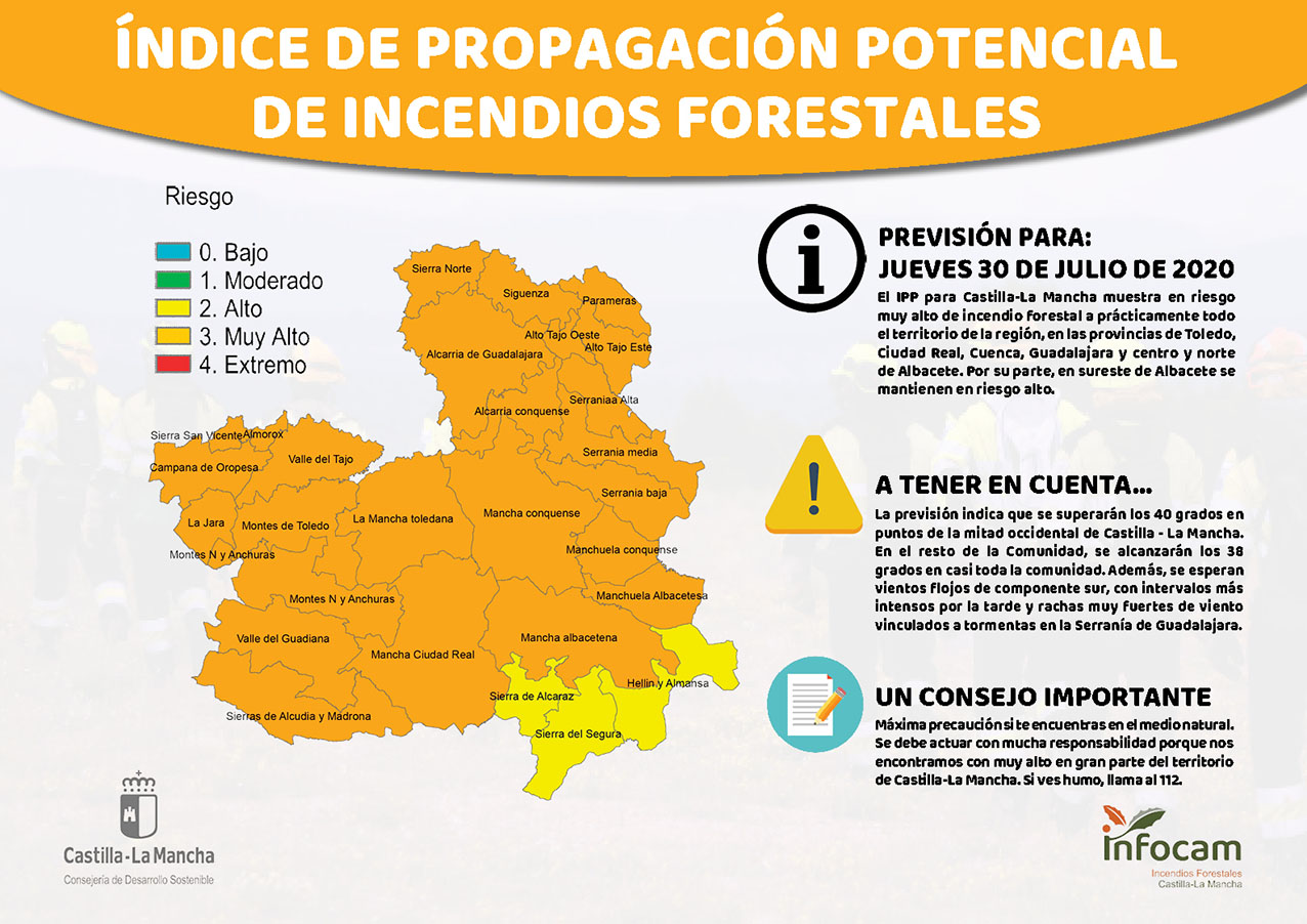 El jueves y el viernes serán especialmente calurosos en Castilla-La Mancha y el riesgo de incendios forestales será muy alto.