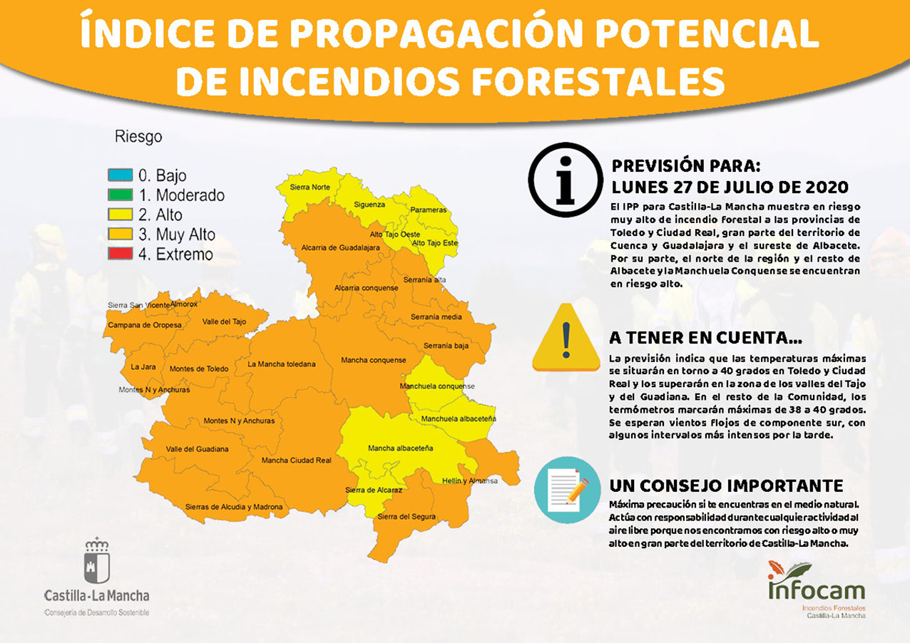 Casi toda la comunidad autónoma se encuentra en riesgo muy alto de incendios forestales.