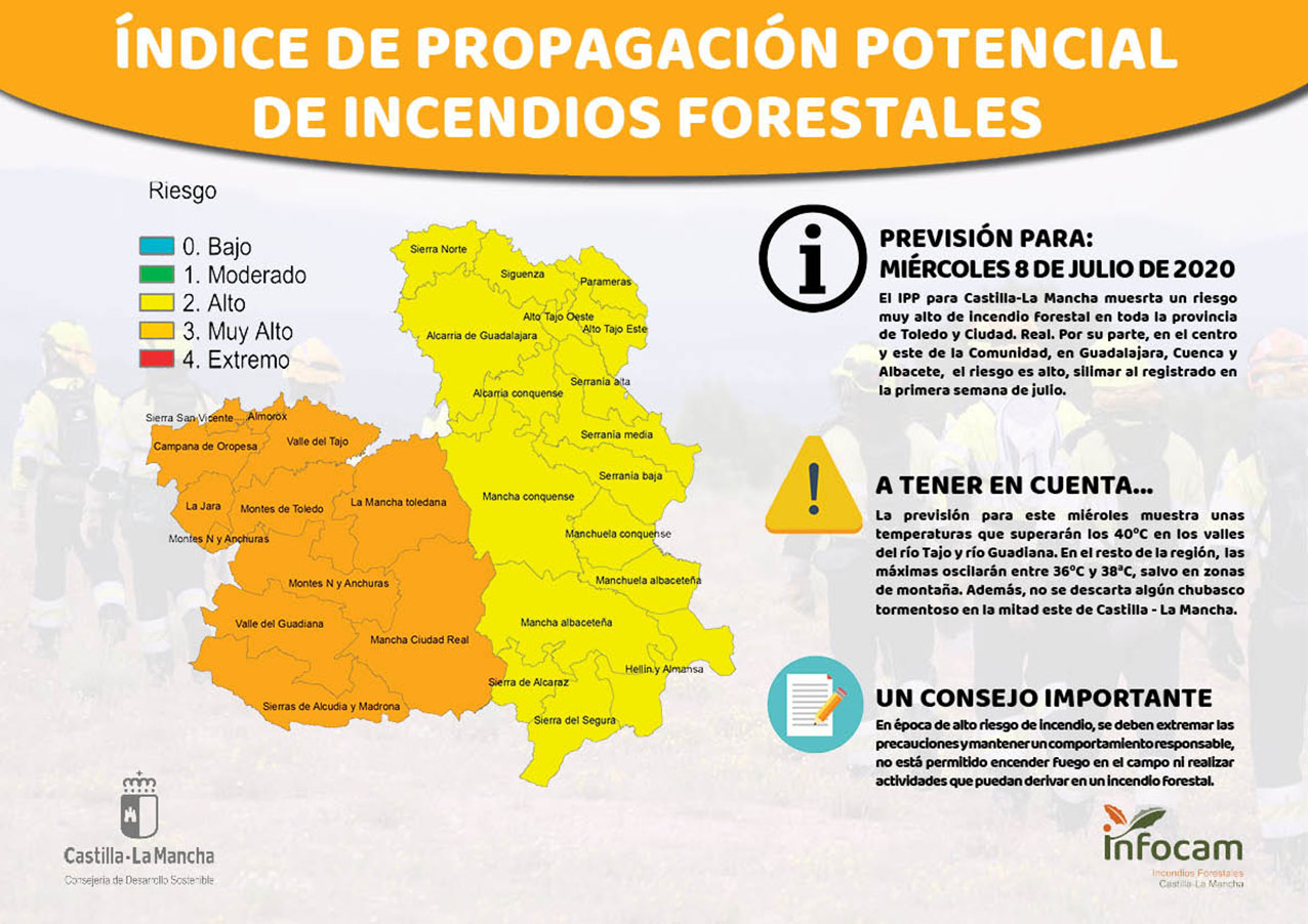 El índice de propagación de incendios forestales en Castilla-La Mancha es alto o muy alto durante el miércoles 8 de julio.