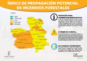 Índice de Propagación Potencial de Incendios Forestales.