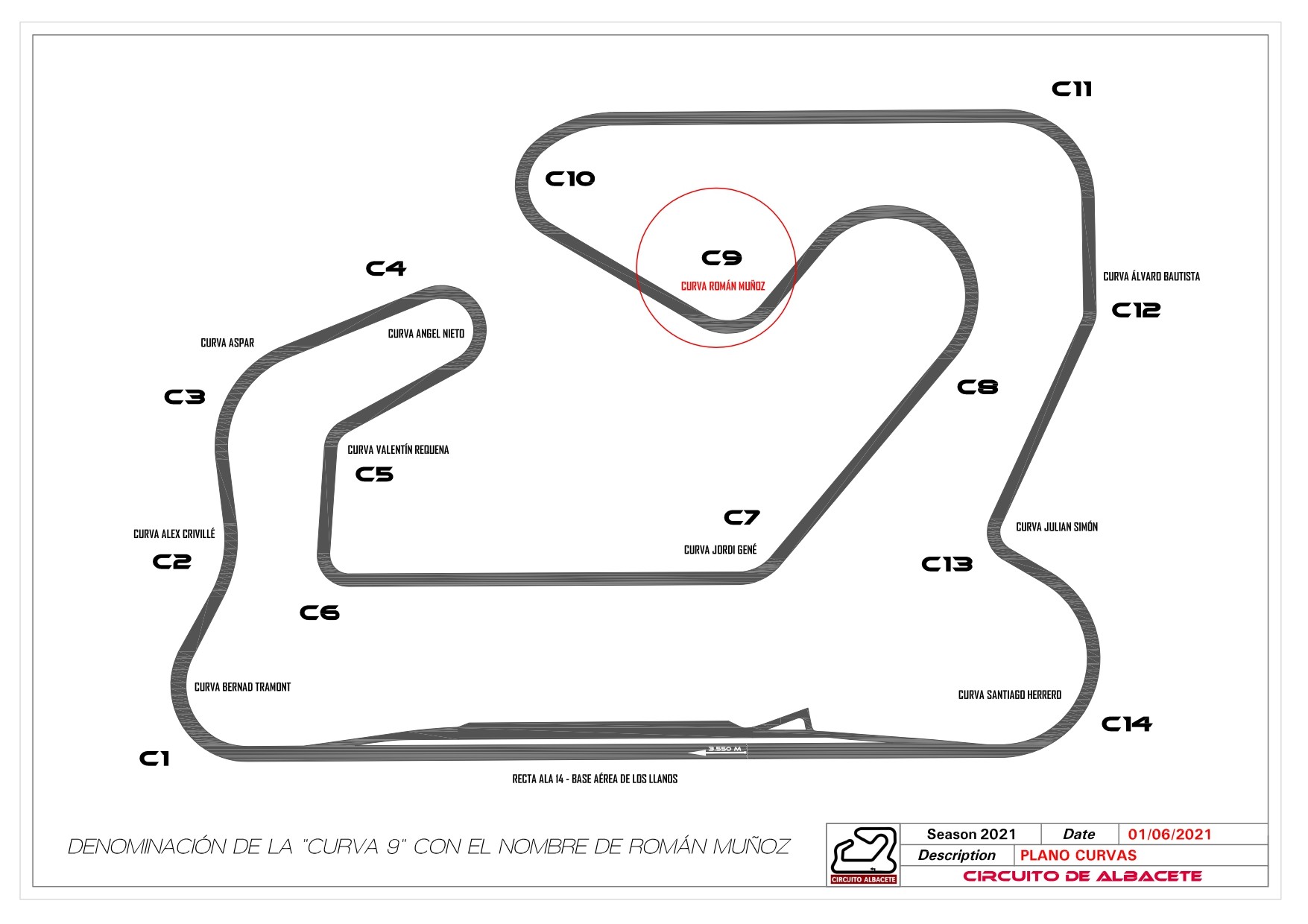 Circuito de Albacete con los nombres de sus curvas.