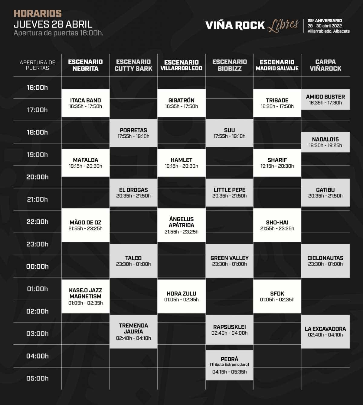 Jueves en el Viña Rock 2022.