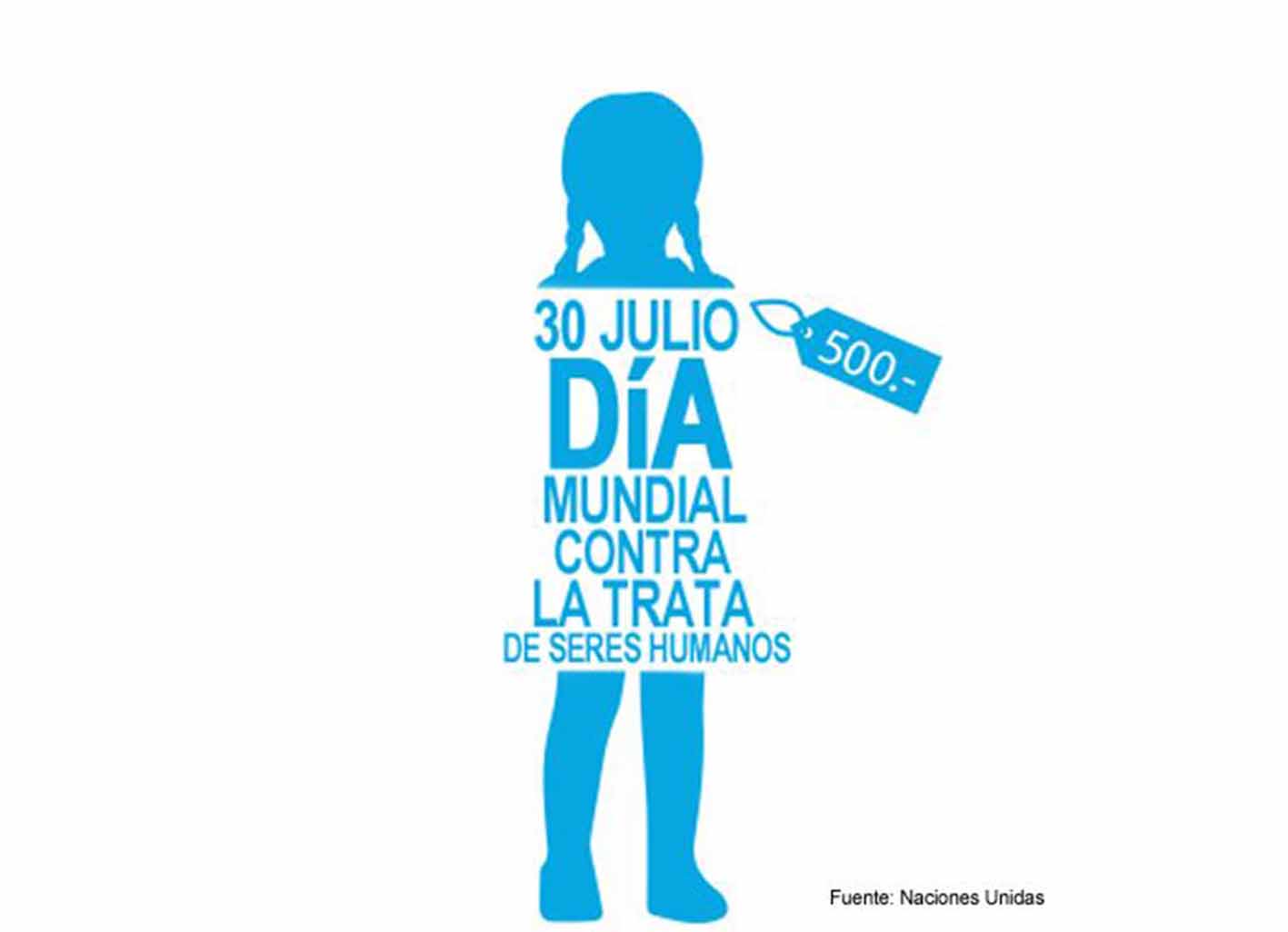 30 de julio: Día Mundial contra la Trata de Personas.