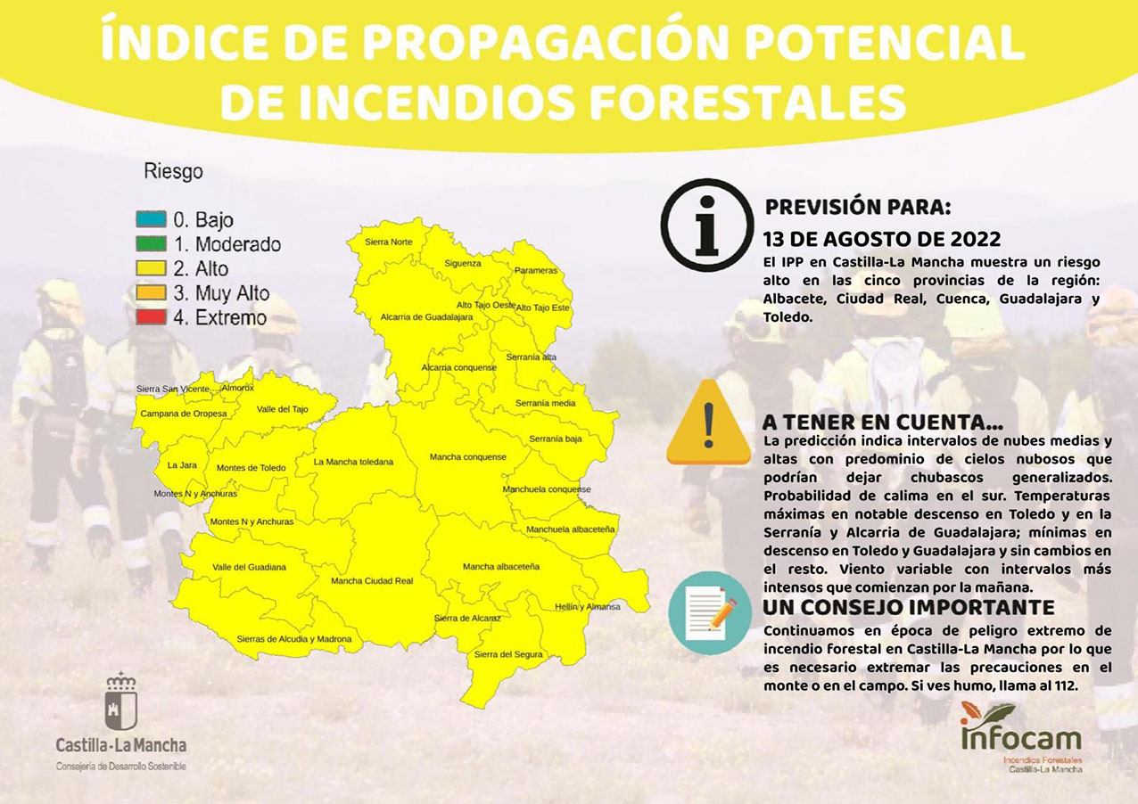 Hay riesgo alto de incendios forestales en toda Castilla-La Mancha el sábado 13.