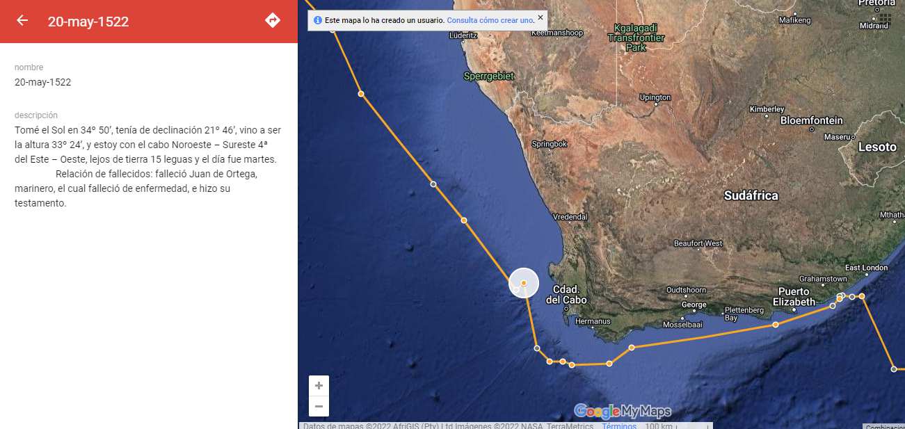 Tomado de la web www.rutaelcano.com de Tomás Mazón Serrano