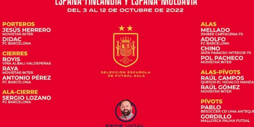 Convocatorias para los dos partidos de la Selección Española de fútbol sala.