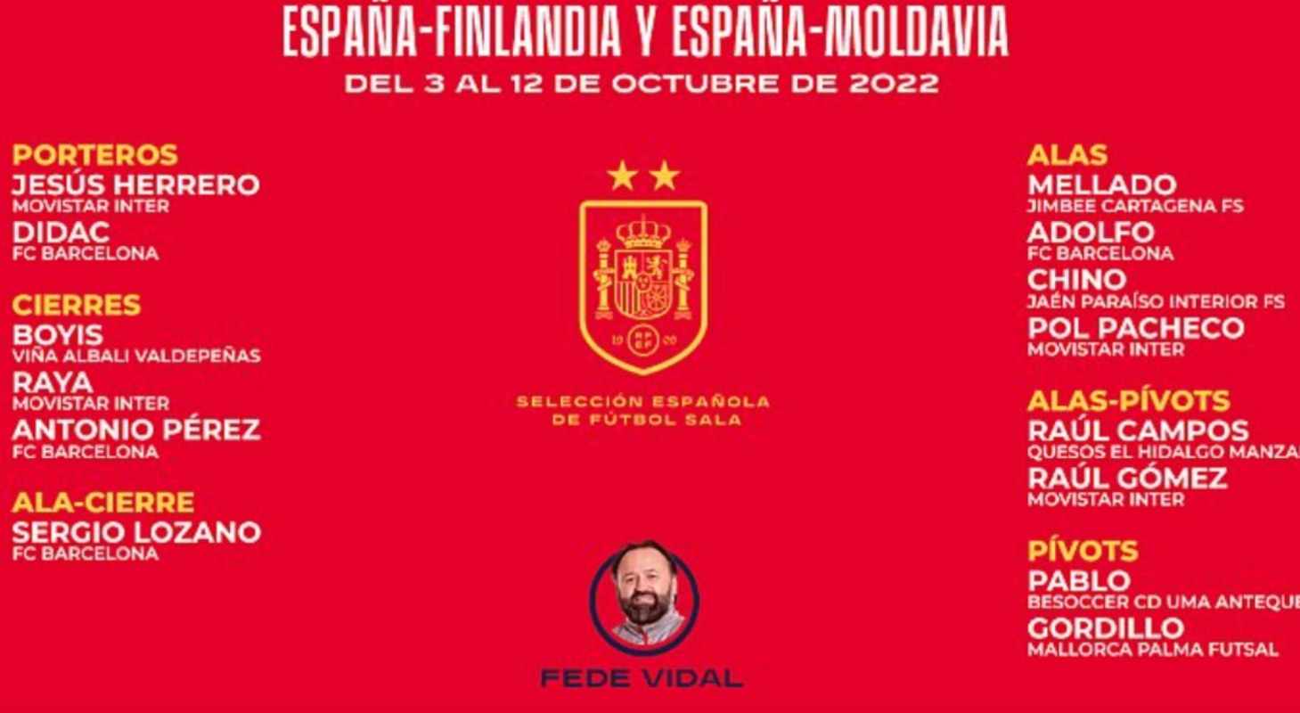 Convocatorias para los dos partidos de la Selección Española de fútbol sala.