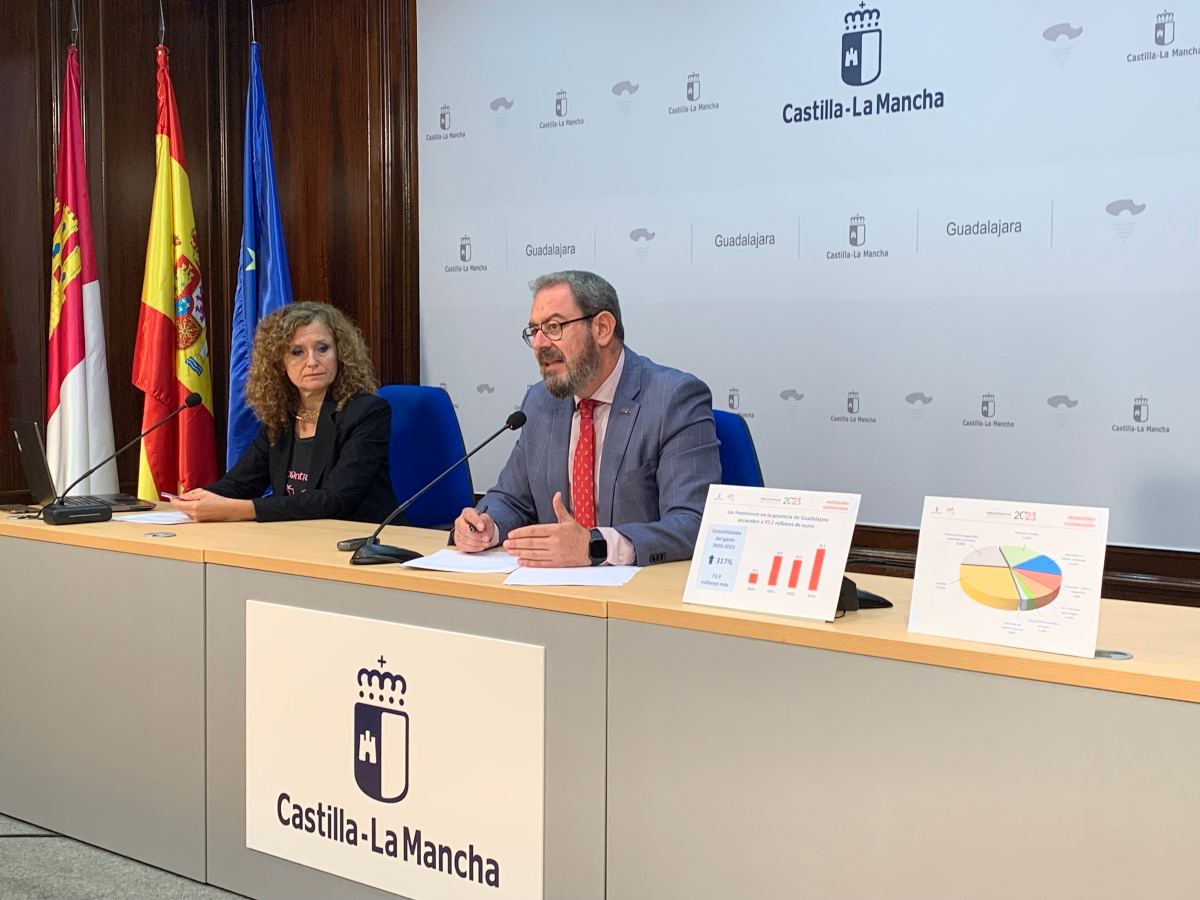 Eusebio Robles delegado de la Junta en Guadalajara presenta el proyecto de Ley de Presupuestos de Castilla-La Mancha