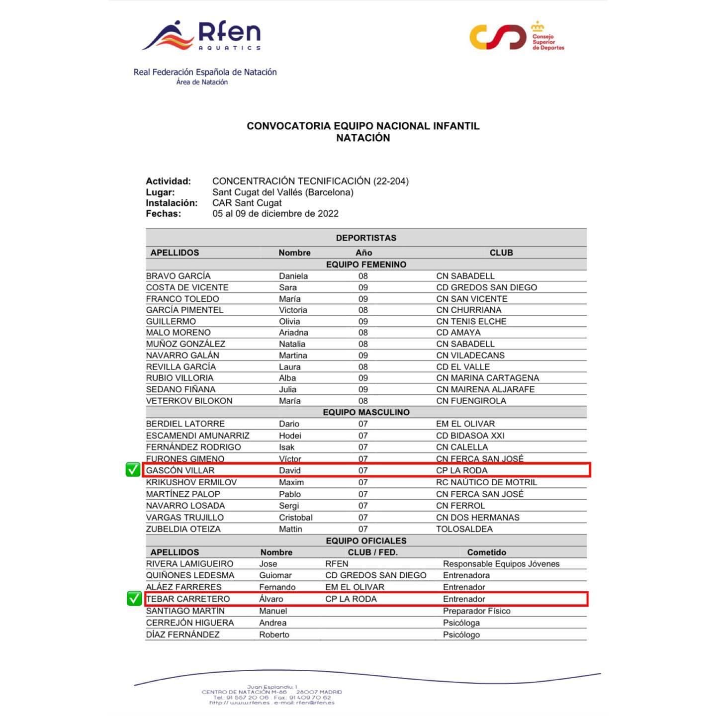 Convocatoria de la Real Federación Española de Natación. 