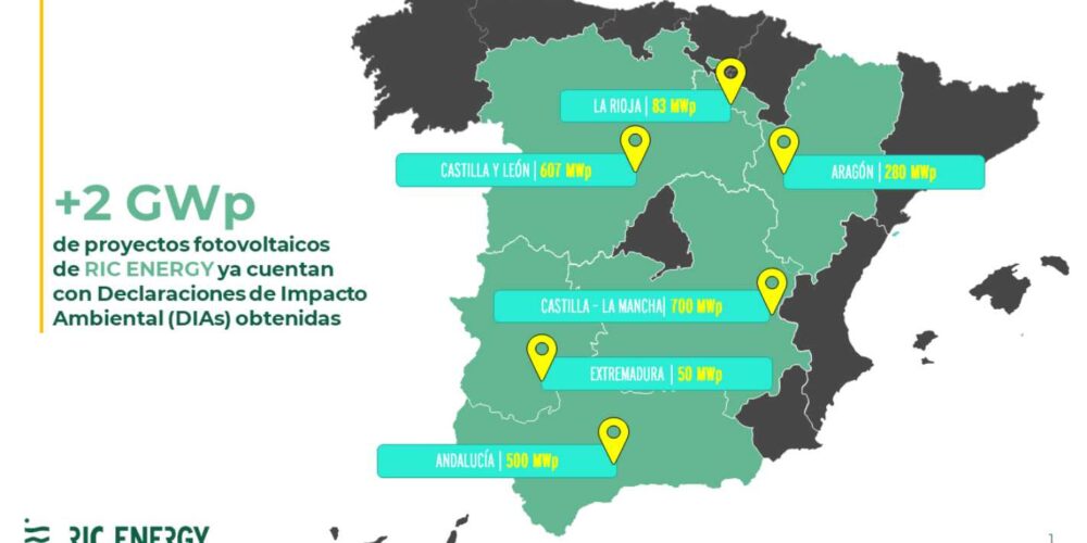 Los proyectos que ya tiene autorizados RIC Energy.