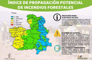 Ojo a los incendios forestales, no hay que bajar la guardia.