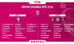 segunda-RFEF-composicion-grupos