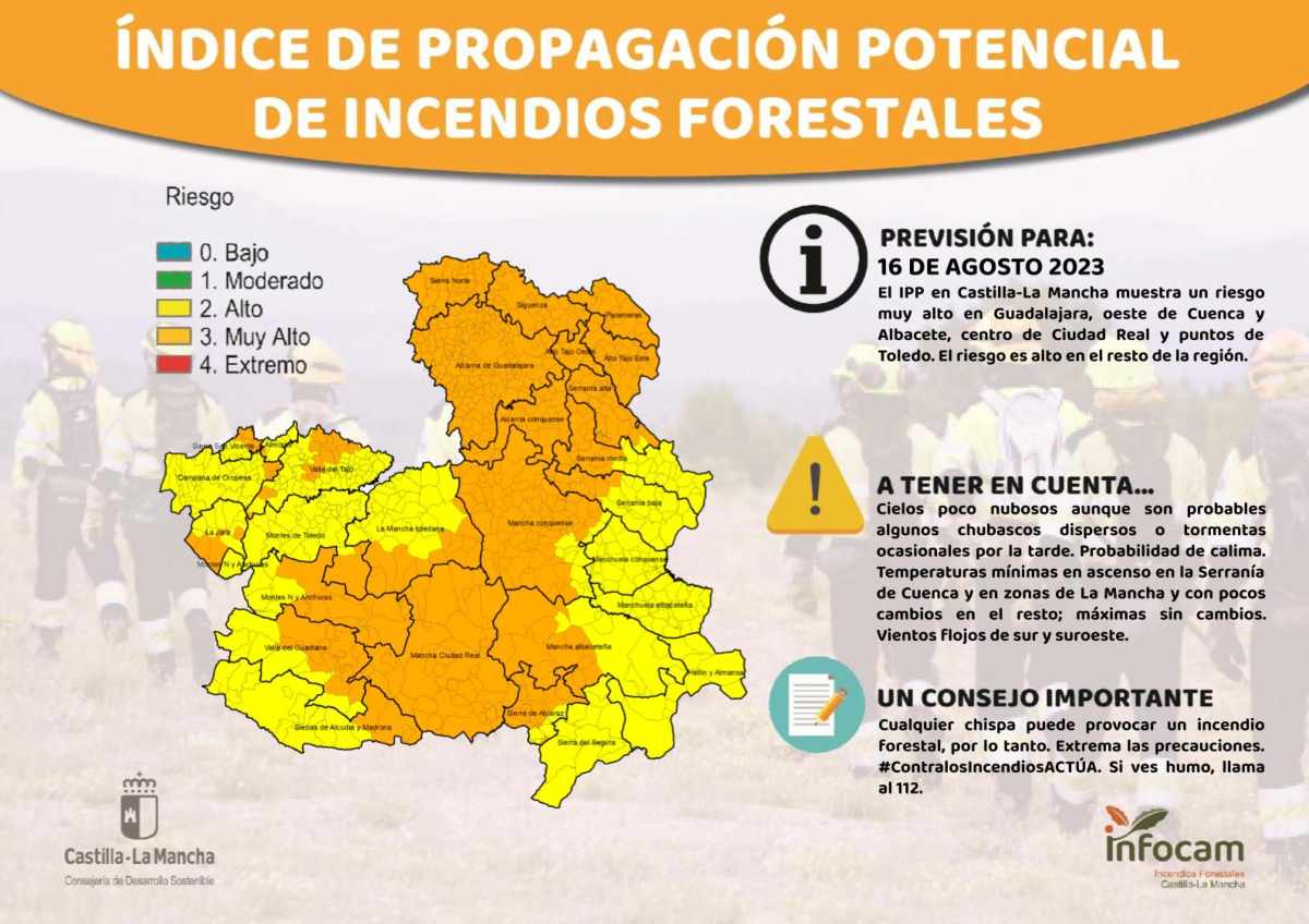 IPP del 16 de agosto