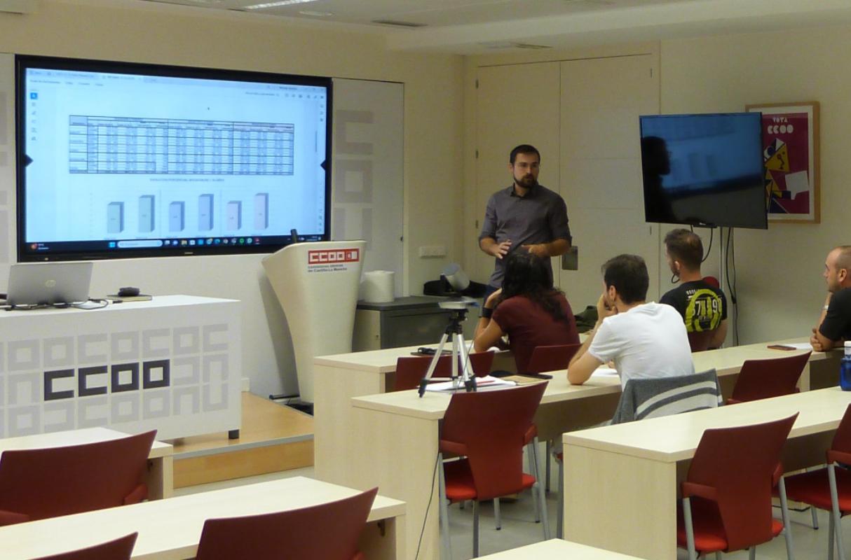 Asamblea de Jóvenes CCOO CLM.