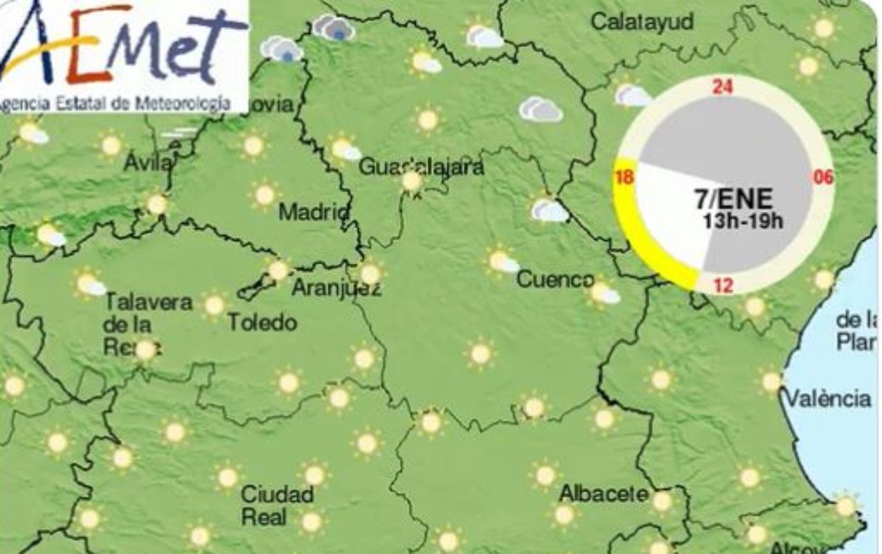 Cielos despejados el domingo en CLM.