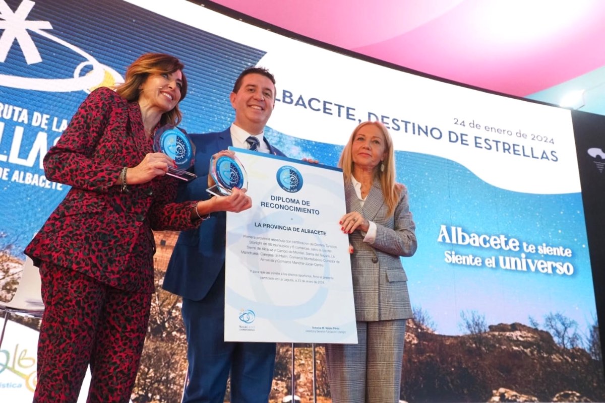 Albacete, Destino de Estrellas