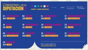 Cartel con los conciertos que ofrecerá la Diputación de Ciudad Real este 2025 en 13 pueblos