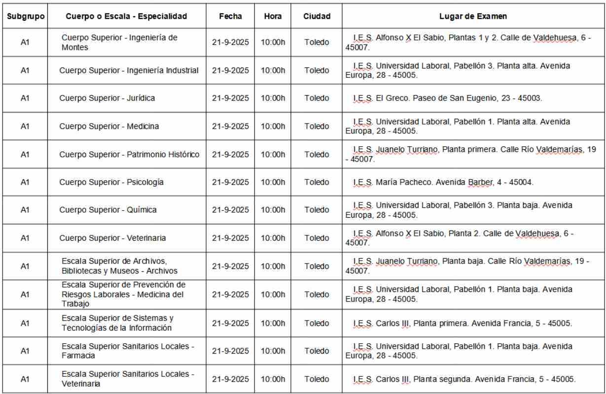 Exámenes oposiciones de Administración General.