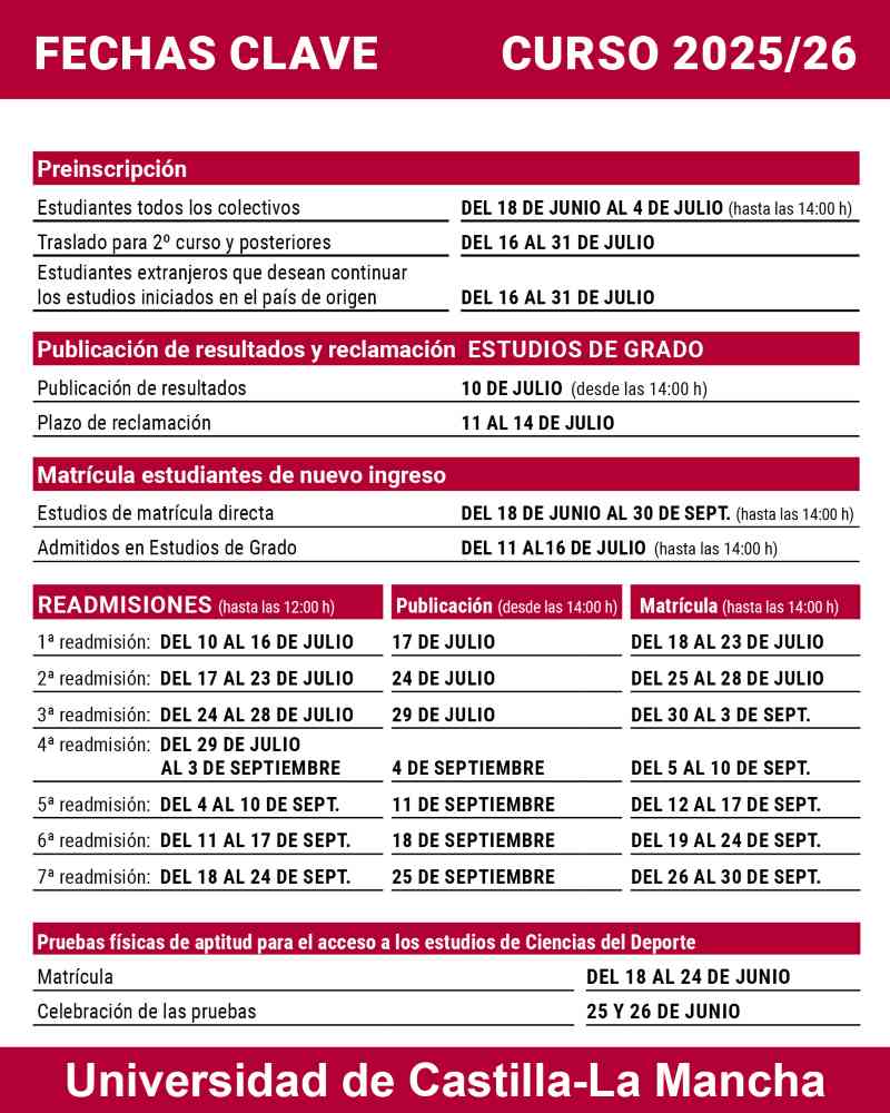 Estas son las fechas clave.