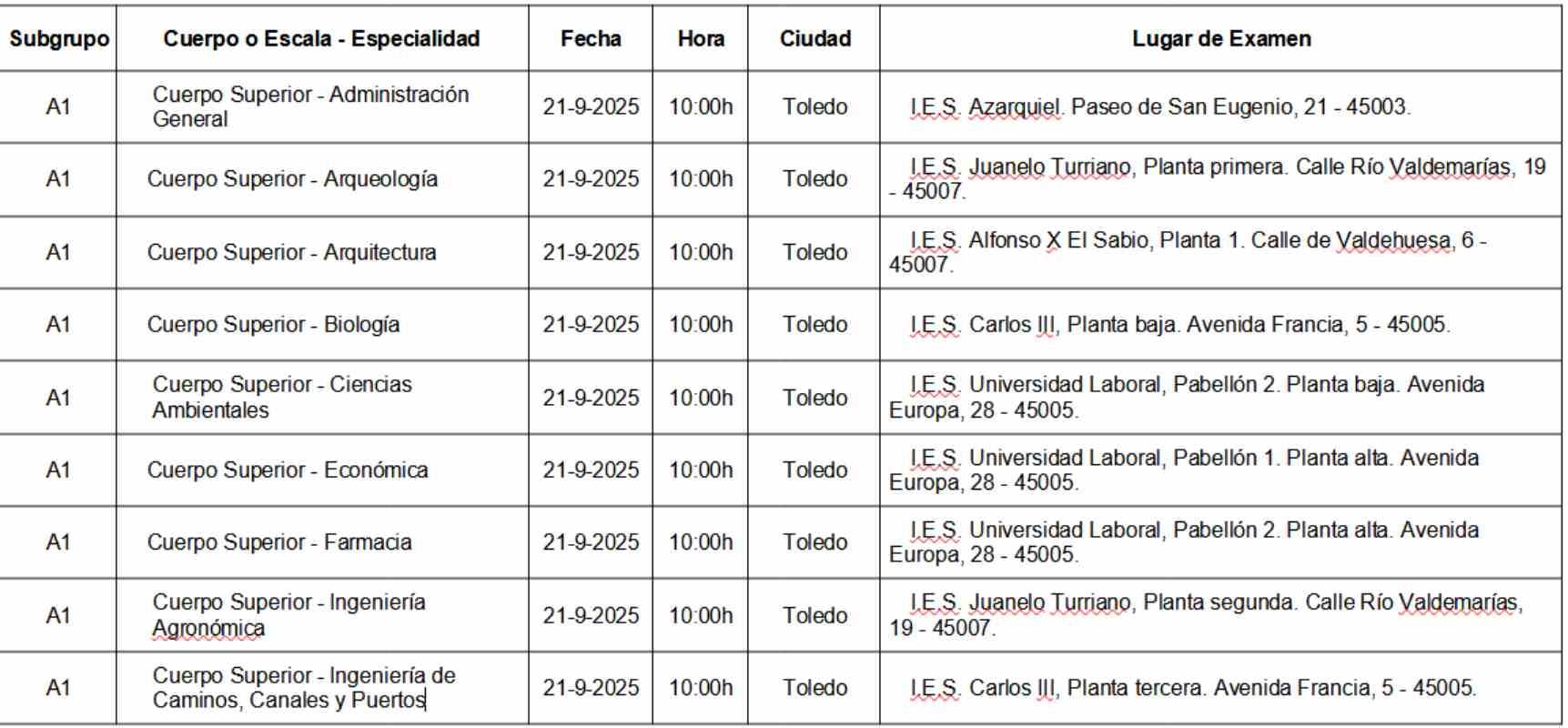 Exámenes oposiciones de Administración General.