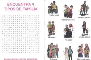 Extracto del cuadernillo que, según Abogados Cristianos, amenaza el orden constitucional