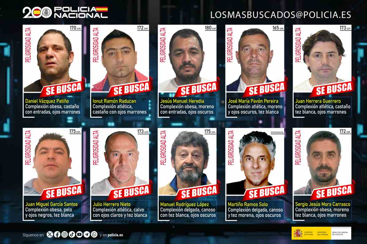 Los 10 fugitivos más buscados por la Policía Nacional.