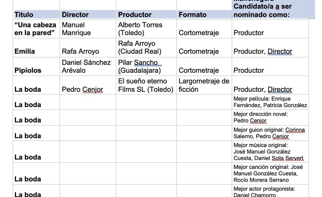 cine-clm-premios-goya (1)