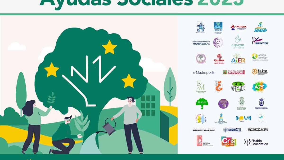 Cartel de las ayudas sociales 2025 de la Fundación Eurocaja Rural