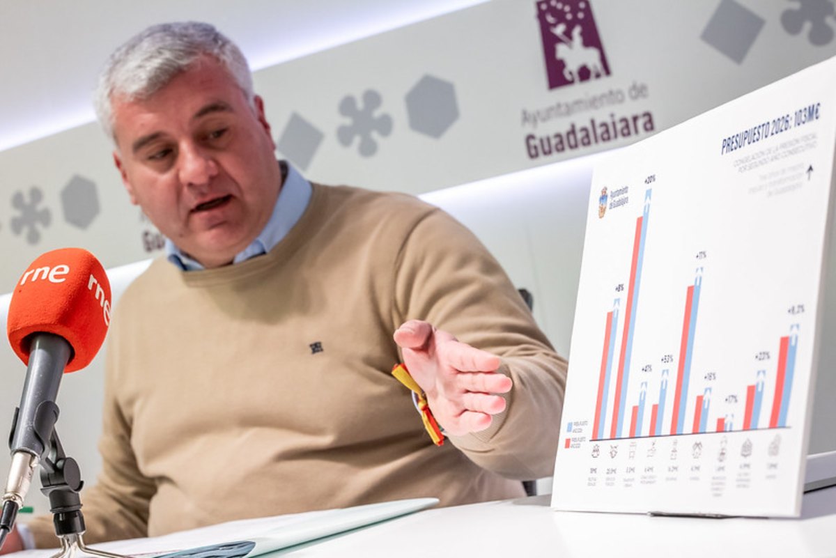 Alfonso Esteban, concejal de Hacienda