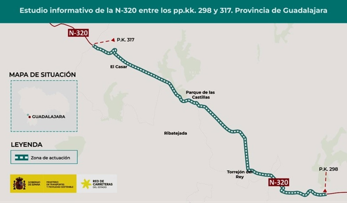 Estudio informativo N-320