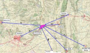 Fuente: Documentación del proyecto
