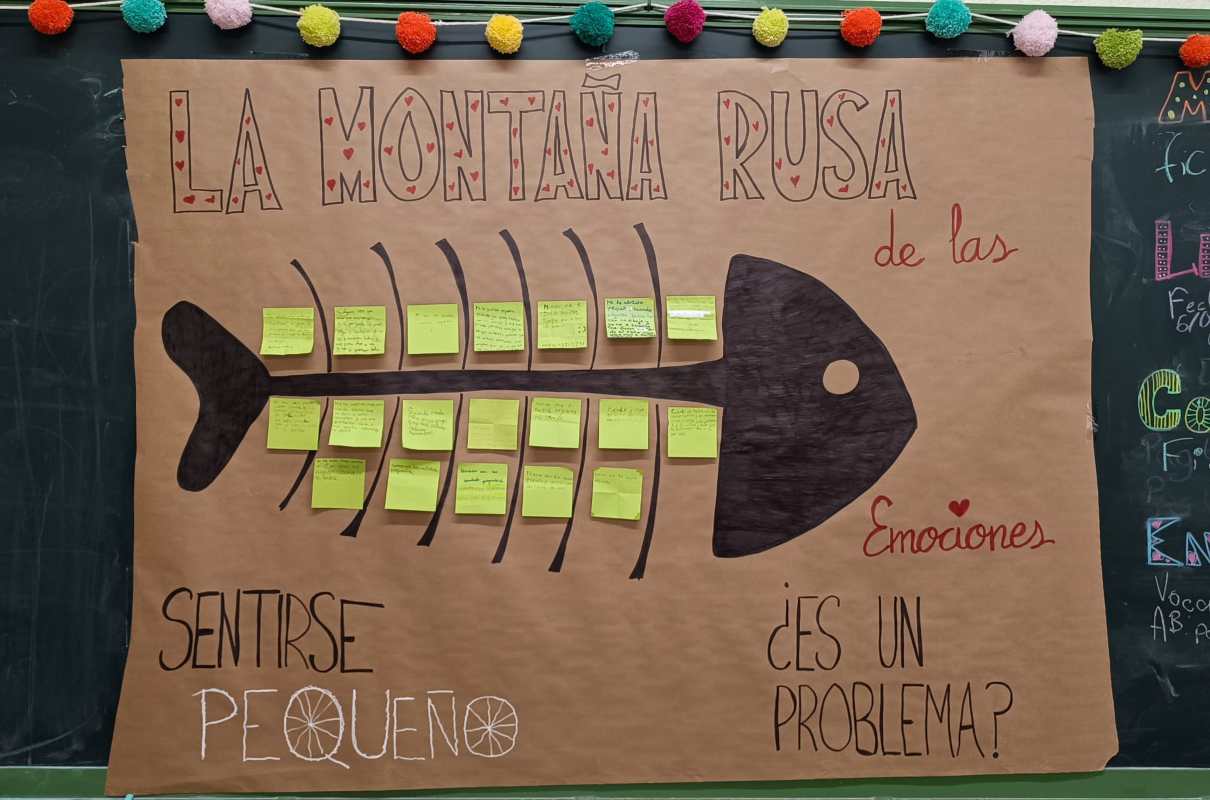 Actividad 'La montaña rusa de las emociones'.