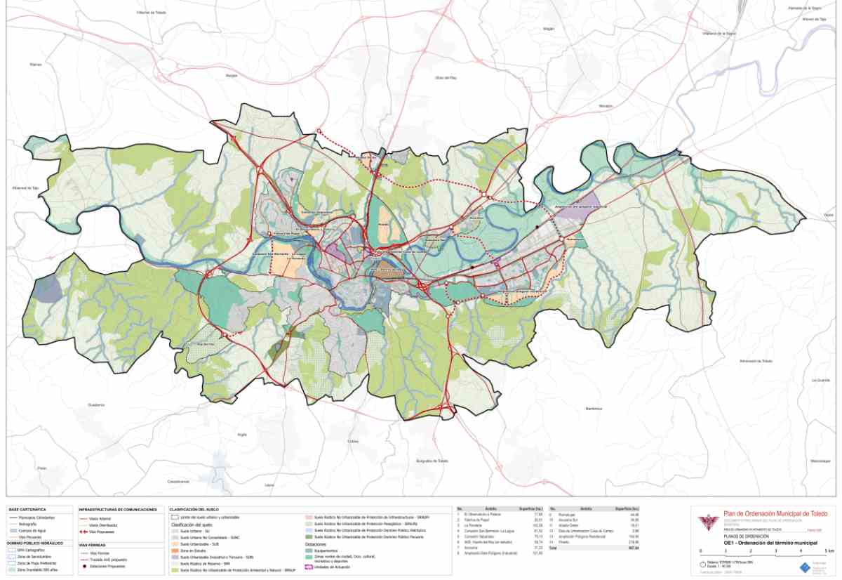 Ordenación urbanística del término municipal de Toledo.