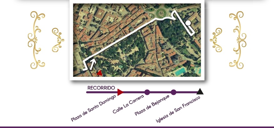 Recorrido Domingo de Ramos