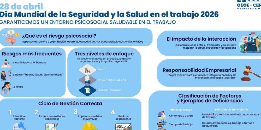 Cartel de la campaña de Cecam.