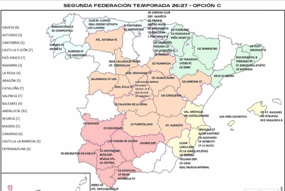 Propuesta 'C' con la composición de los grupos.