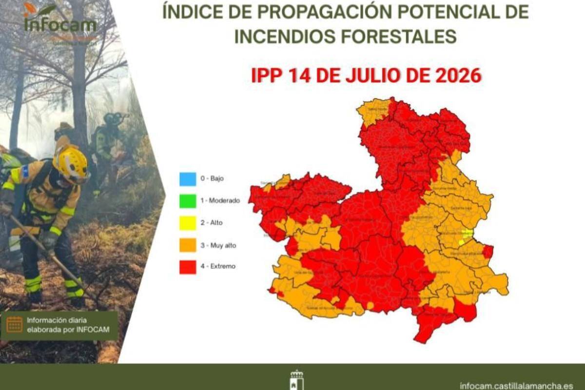 Índice de Propagación Potencial (IPP)