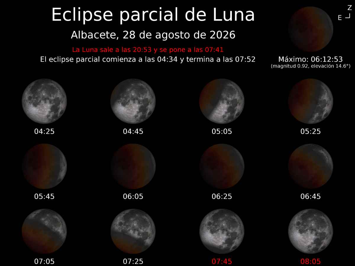 ¿Ganas de más eclipse? En pocos días se verá otro desde Castilla-La Mancha: fecha y horarios — imagen 5