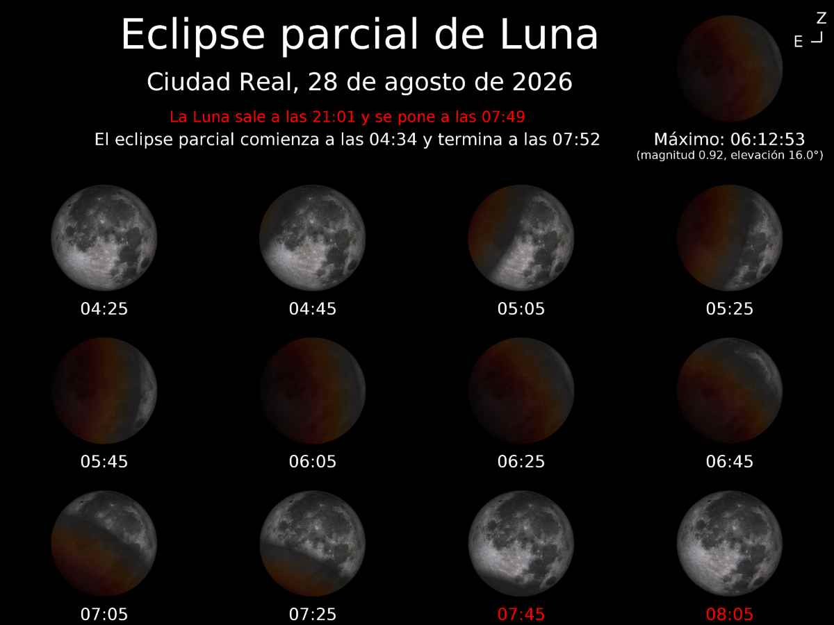 ¿Ganas de más eclipse? En pocos días se verá otro desde Castilla-La Mancha: fecha y horarios — imagen 4