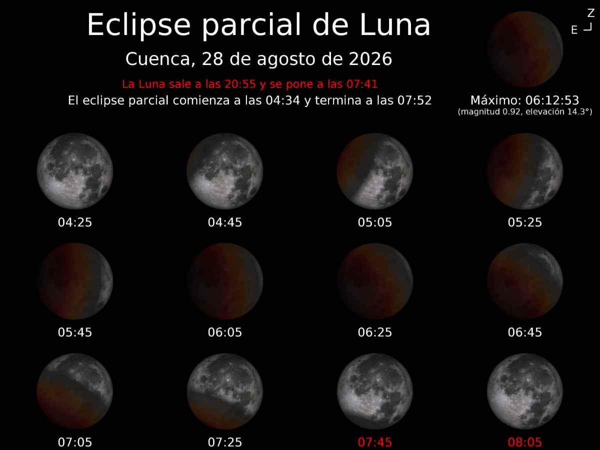 ¿Ganas de más eclipse? En pocos días se verá otro desde Castilla-La Mancha: fecha y horarios — imagen 3