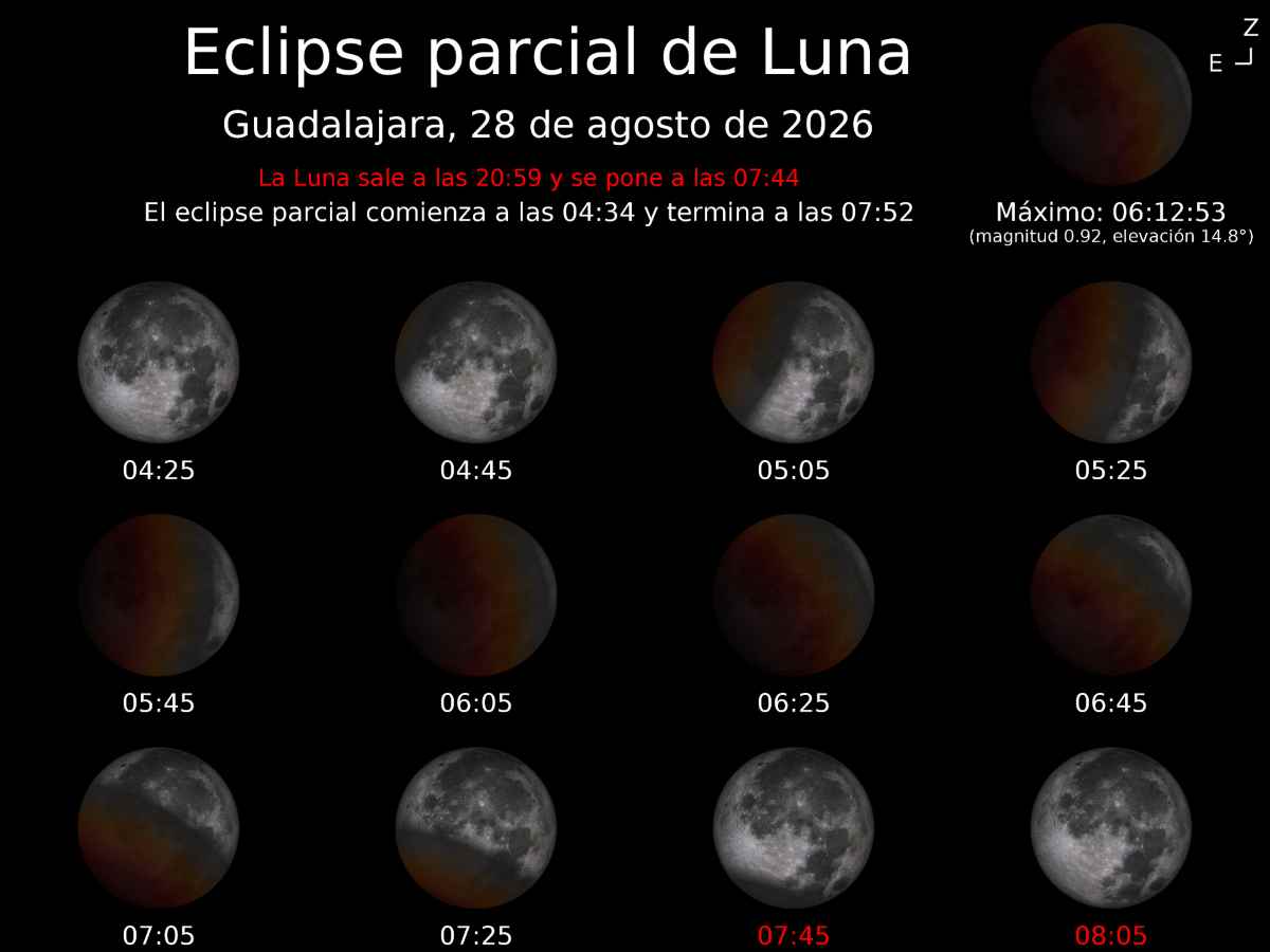 ¿Ganas de más eclipse? En pocos días se verá otro desde Castilla-La Mancha: fecha y horarios — imagen 2