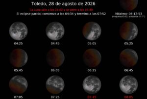 Eclipse parcial de Luna desde Toledo.