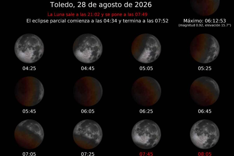 A qué hora madrugar en Castilla-La Mancha para no perderse el eclipse de Luna: horarios por provincia
